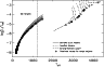 \begin{figure}
\par\includegraphics[angle=90,height=5.5cm,width=8.5cm,clip]{13737fg1.ps}
\vspace*{2mm}\end{figure}