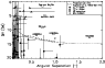 \begin{figure}
\par\includegraphics[angle=90,height=5.5cm,width=8.5cm,clip]{13737fg2.ps}
\end{figure}