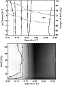 \begin{figure}
\par\includegraphics[angle=90,width=8.5cm,clip]{13737fg17.ps}\par...
...degraphics[angle=90,width=8.5cm,clip]{13737fg18.ps}
\vspace*{1.5mm}
\end{figure}