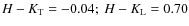 $H-K _{\rm {T}} =-0.04;~H-K_{\rm {L}} = 0.70$
