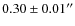 $0.30 \pm 0.01''$