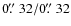 $0\hbox{$.\!\!^{\prime\prime}$ }32/0\hbox{$.\!\!^{\prime\prime}$ }32$