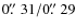 $0\hbox{$.\!\!^{\prime\prime}$ }31/0\hbox{$.\!\!^{\prime\prime}$ }29$
