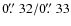 $0\hbox{$.\!\!^{\prime\prime}$ }32/0\hbox{$.\!\!^{\prime\prime}$ }33$