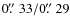 $0\hbox{$.\!\!^{\prime\prime}$ }33/0\hbox{$.\!\!^{\prime\prime}$ }29$