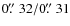 $0\hbox{$.\!\!^{\prime\prime}$ }32/0\hbox{$.\!\!^{\prime\prime}$ }31$