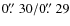 $0\hbox{$.\!\!^{\prime\prime}$ }30/0\hbox{$.\!\!^{\prime\prime}$ }29$