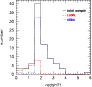 \begin{figure}
\par\resizebox{8cm}{!}{\includegraphics{13754fg0.ps}}
\end{figure}