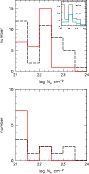 \begin{figure}
\par\includegraphics[width=7.8cm,clip]{13754fg2.ps}\par\vspace*{3mm}
\includegraphics[width=7.8cm,clip]{13754fg3.ps}
\end{figure}