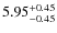 $\rm 5.95^{+0.45}_{-0.45}$