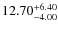 $\rm 12.70^{+6.40 }_{ -4.00 }$