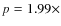 $p=1.99\times$
