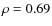 $\rho=0.69$