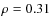 $\rho=0.31$