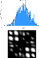 \begin{figure}
\par\includegraphics[width=9cm, bb= 33 0 760 443]{13755fig4a.eps}...
...e*{2cm}\includegraphics[width=5cm]{13755fig4b.eps}\hspace*{2cm}}
\end{figure}