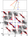 \begin{figure}
\par\hspace*{5mm}\includegraphics[width=7.4cm]{13755fig1a.eps}\\
\includegraphics[width=9cm]{13755fig1b.eps}
\end{figure}