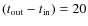 $(t_{\rm out}-t_{\rm in}) = 20$