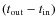 $(t_{\rm out}-t_{\rm in})$