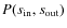 $P{(s_{\rm in},s_{\rm out})}$
