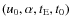 $({u_{\rm0}},\alpha,{t_{\rm E}},{t_{\rm0}})$