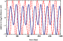 \begin{figure}
\par\includegraphics[width=8cm,clip]{13785f5.eps}
\end{figure}