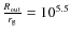 ${R_{\rm out}\over r_{\rm g}}=10^{5.5}$