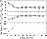 \begin{figure}
\par\includegraphics[angle=-90, width=8.5cm]{13793-nouveaux-fichiers-auteurs/13793fig10.ps}\vspace*{3mm}
\end{figure}