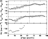 \begin{figure}
\par\includegraphics[angle=-90, width=8.5cm]{13793-nouveaux-fichiers-auteurs/13793fig11.ps}
\end{figure}