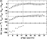 \begin{figure}
\par\includegraphics[angle=-90, width=8.5cm]{13793-nouveaux-fichiers-auteurs/13793fig12.ps}
\end{figure}