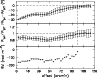 \begin{figure}
\par\includegraphics[angle=-90, width=8.5cm]{13793-nouveaux-fichiers-auteurs/13793fig14.ps}
\end{figure}