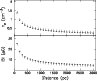 \begin{figure}
\par\includegraphics[angle=-90, width=8.5cm]{13793-nouveaux-fichiers-auteurs/13793fig15.ps}
\end{figure}