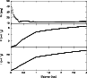 \begin{figure}
\par\includegraphics[angle=-90, width=8.5cm]{13793fig20.ps}
\end{figure}