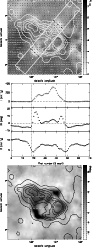 \begin{figure}
\par\includegraphics[angle=-90,width=8cm]{13793fig7a.ps}\par\incl...
...93fig7b.ps}\par\includegraphics[angle=-90,width=8cm]{13793fig7c.ps}
\end{figure}