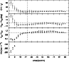\begin{figure}
\par\includegraphics[angle=-90, width=8.5cm]{13793fig8.ps}
\end{figure}