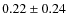 $0.22 \pm 0.24$