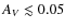 $A_V\lesssim0.05$