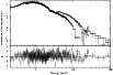 \begin{figure}
\par\includegraphics[width=6cm,angle=-90,clip]{13802f9.ps}
\end{figure}