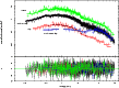 \begin{figure}
\par\includegraphics[width=7.cm,angle=-90]{13802f10.ps}
\end{figure}