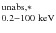 $^{\rm unabs,*}_{\rm0.2{-}100 ~keV}$