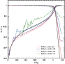 \begin{figure}
\par\includegraphics[width=8cm,clip]{13821frcsc.eps}
\end{figure}