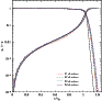 \begin{figure}
\par\includegraphics[width=8cm,clip]{13821frclc.eps}
\end{figure}