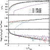 \begin{figure}
\par\includegraphics[width=9cm,clip]{13821ifrct.eps}
\end{figure}