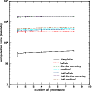 \begin{figure}
\par\includegraphics[width=8cm,clip]{13821weak.eps}
\end{figure}