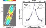 \begin{figure}
\par\includegraphics[width=14cm,clip]{13837fg10.ps}
\vspace*{2mm}
\end{figure}