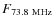 $F_{\rm 73.8~MHz}$