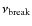 $\nu _{\rm break}$