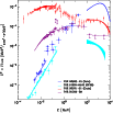 \begin{figure}
\par\includegraphics[width=9cm,clip]{13851fig7.ps}
\end{figure}