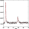 \begin{figure}
\par\includegraphics[width=9cm,clip]{13851fig2.ps} \vspace*{-2mm}
\end{figure}