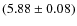 $(5.88\pm0.08)$