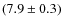 $(7.9\pm0.3)$
